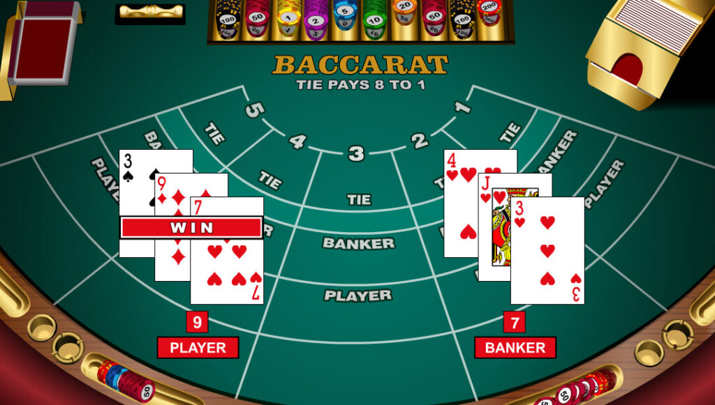 Professional Baccarat Strategies Analysing Risk Before You Use Any System